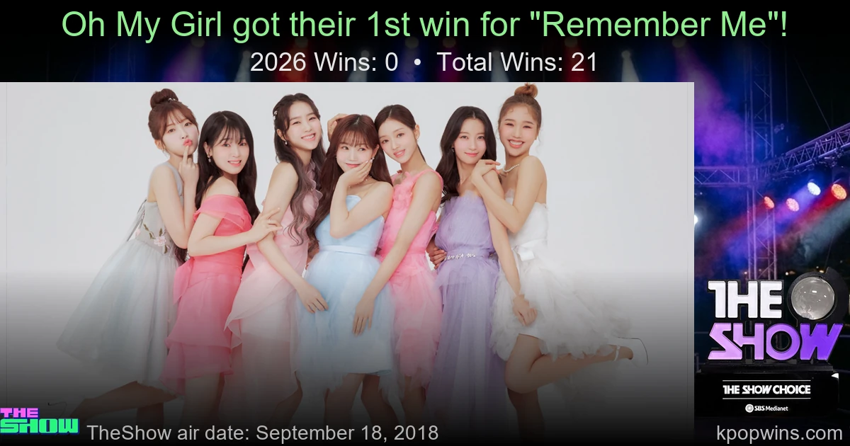 Oh My Girl - Remember Me